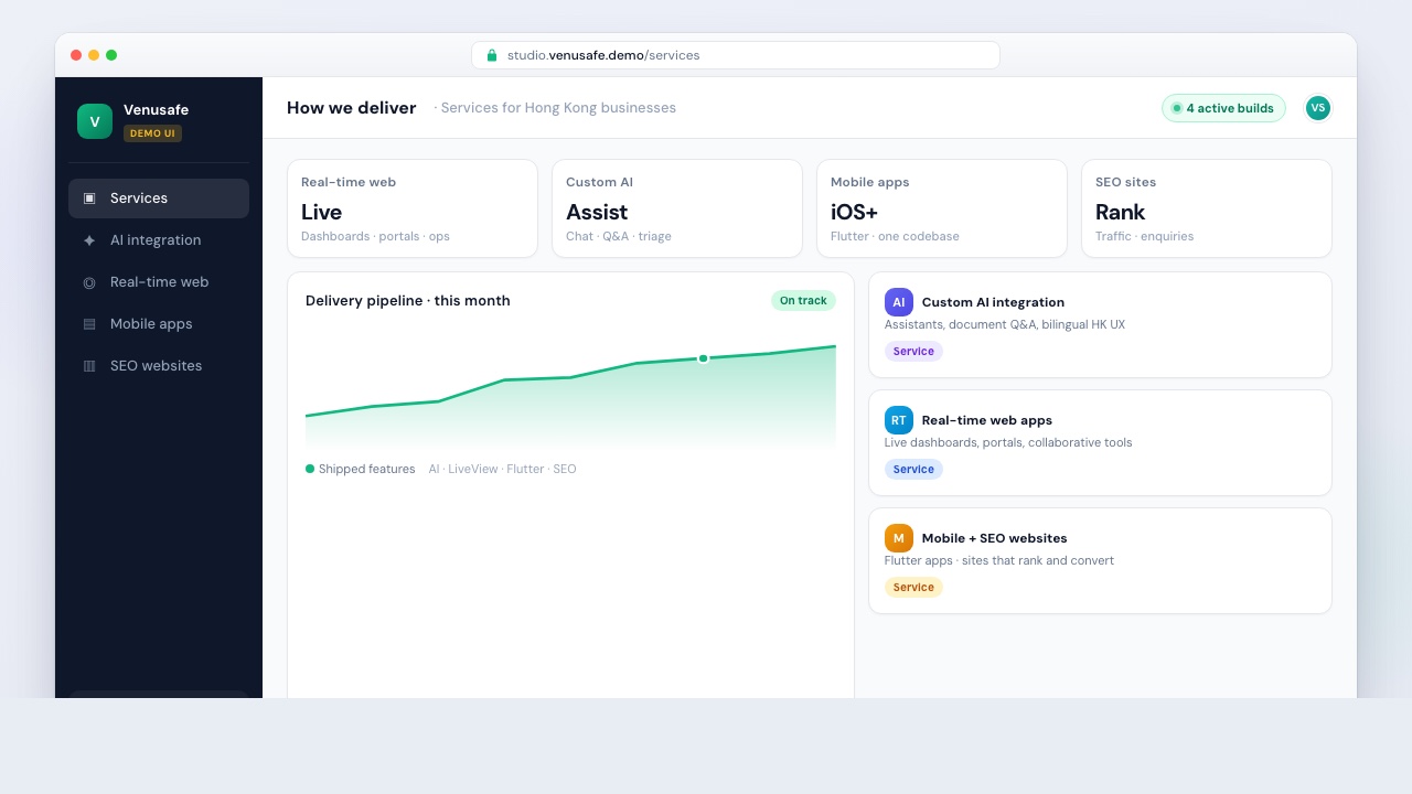 Fictional demo UI: Venusafe services dashboard showing real-time web, AI integration, mobile and SEO capabilities