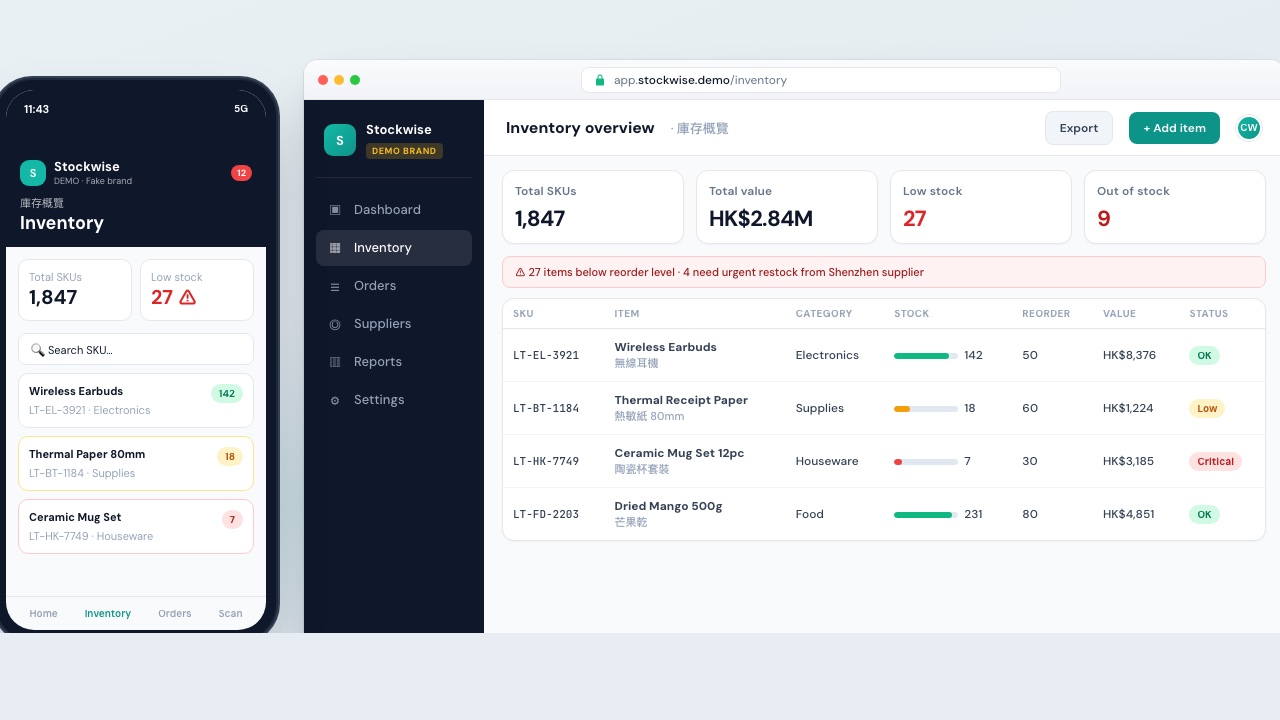Fictional demo UI: Stockwise inventory system on desktop and mobile with low-stock alerts (not a real brand)